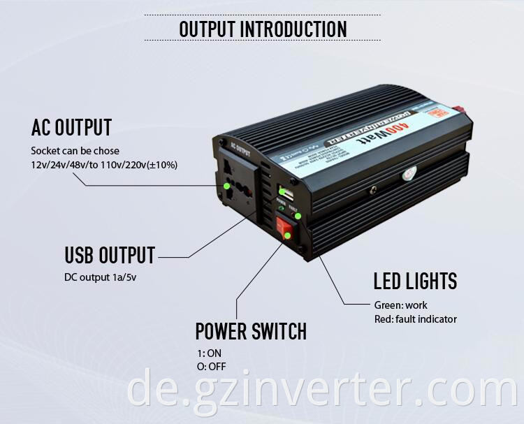 Mini inverter with usb port